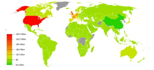 国際収支統計の画像