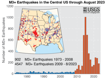 人工地震の画像